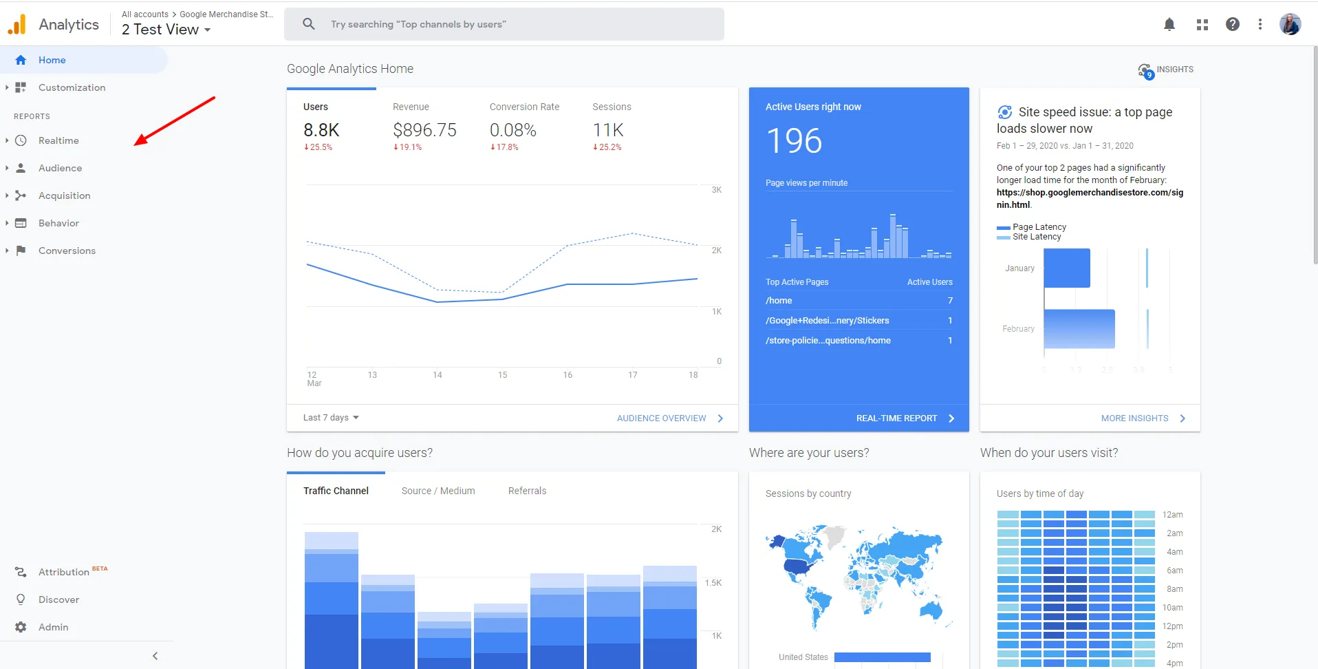 shortcm-google-analytics