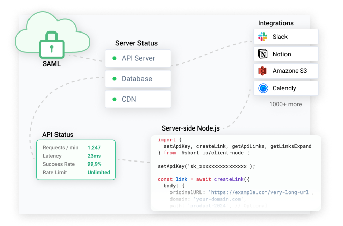 Infrastructure team use case